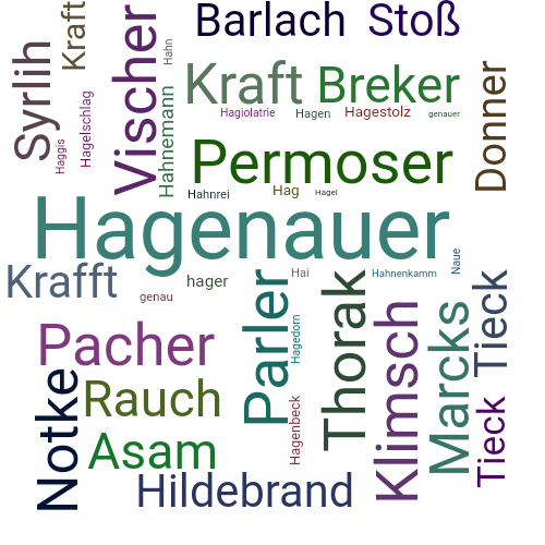 Ein anderes Wort für Hagenauer - Synonym Hagenauer