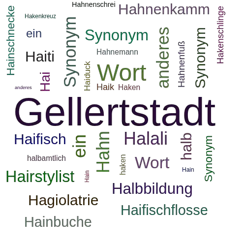 Ein anderes Wort für Hainichen - Synonym Hainichen