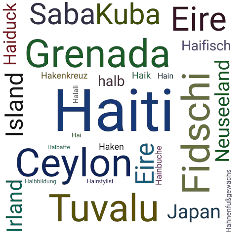 Ein anderes Wort für Haiti - Synonym Haiti