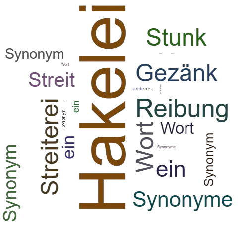 Ein anderes Wort für Hakelei - Synonym Hakelei