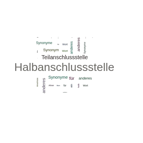 Ein anderes Wort für Halbanschlussstelle - Synonym Halbanschlussstelle