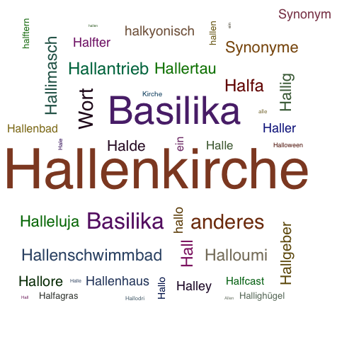 Ein anderes Wort für Hallenkirche - Synonym Hallenkirche