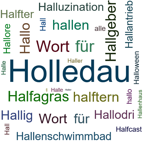 Ein anderes Wort für Hallertau - Synonym Hallertau