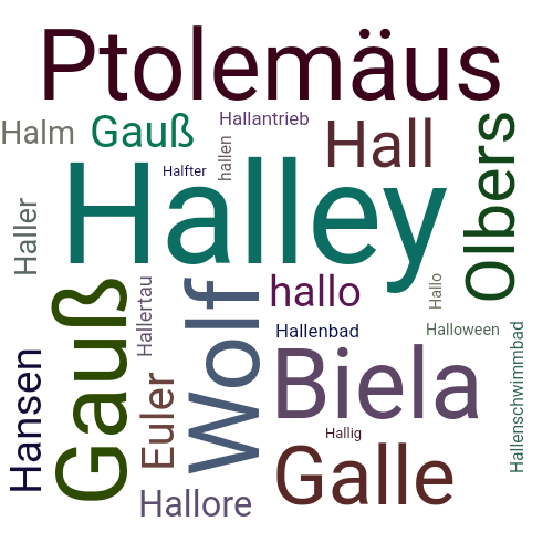 Ein anderes Wort für Halley - Synonym Halley