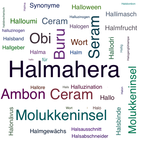 Ein anderes Wort für Halmahera - Synonym Halmahera