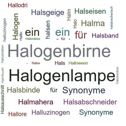 Ein anderes Wort für Halogenglühlampe - Synonym Halogenglühlampe