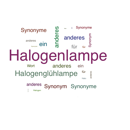 Ein anderes Wort für Halogenlampe - Synonym Halogenlampe
