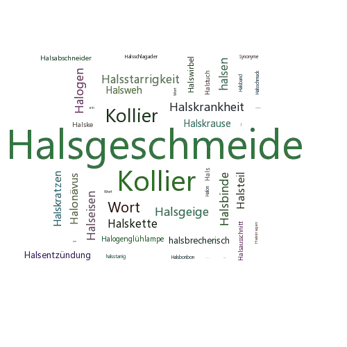 Ein anderes Wort für Halsgeschmeide - Synonym Halsgeschmeide