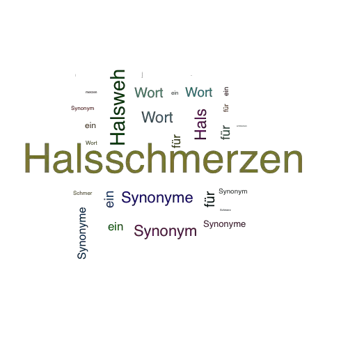 Ein anderes Wort für Halsschmerzen - Synonym Halsschmerzen