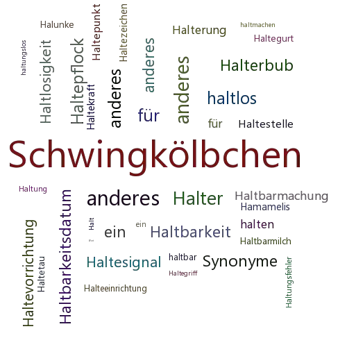 Ein anderes Wort für Haltere - Synonym Haltere