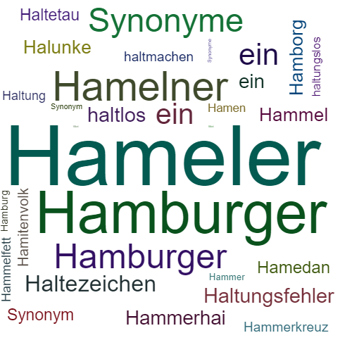 Ein anderes Wort für Hameler - Synonym Hameler