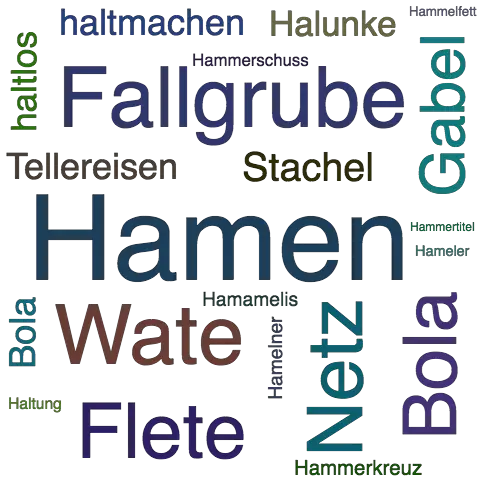 Ein anderes Wort für Hamen - Synonym Hamen