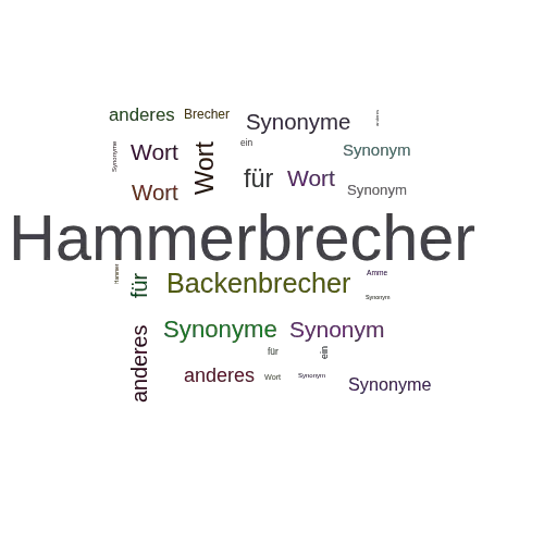 Ein anderes Wort für Hammerbrecher - Synonym Hammerbrecher