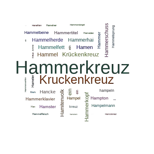 Ein anderes Wort für Hammerkreuz - Synonym Hammerkreuz