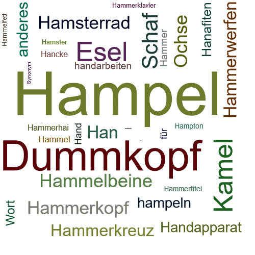 Ein anderes Wort für Hampel - Synonym Hampel