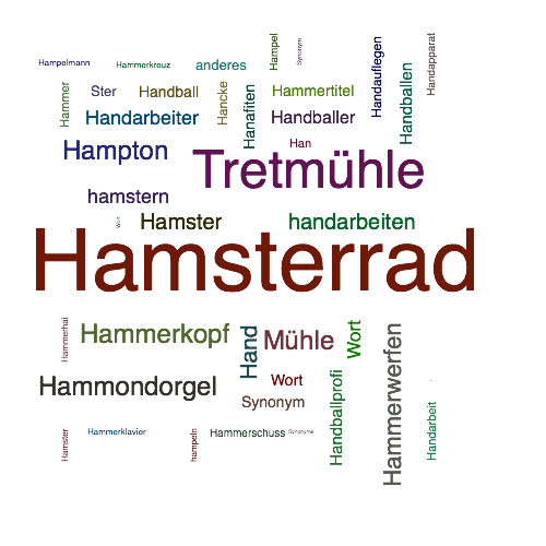 Ein anderes Wort für Hamsterrad - Synonym Hamsterrad