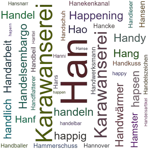 Ein anderes Wort für Han - Synonym Han