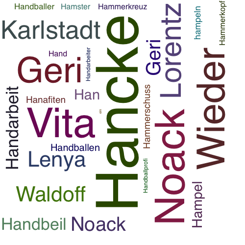 Ein anderes Wort für Hancke - Synonym Hancke