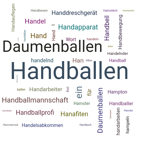 Ein anderes Wort für Handballen - Synonym Handballen