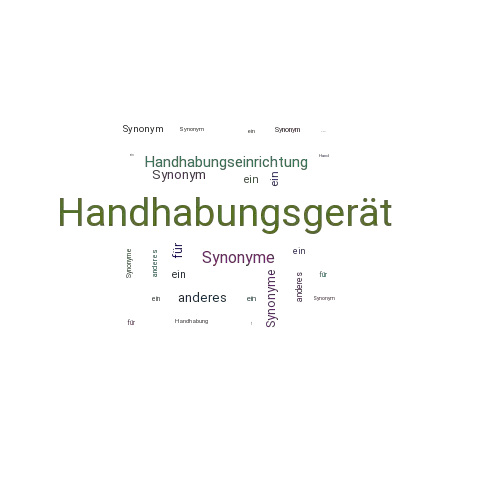 Ein anderes Wort für Handhabungsgerät - Synonym Handhabungsgerät