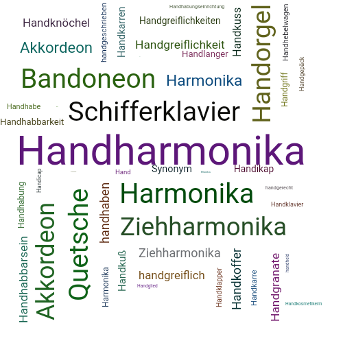 Ein anderes Wort für Handharmonika - Synonym Handharmonika