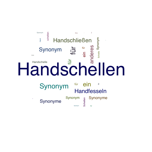 Ein anderes Wort für Handschellen - Synonym Handschellen