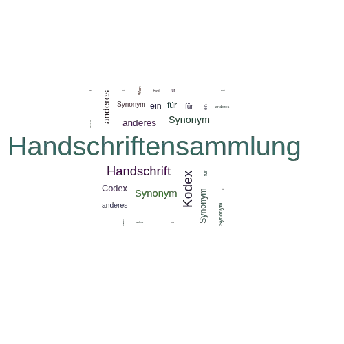 Ein anderes Wort für Handschriftensammlung - Synonym Handschriftensammlung