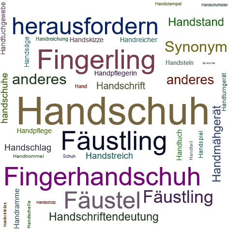 Ein anderes Wort für Handschuh - Synonym Handschuh
