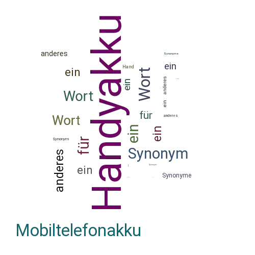 Ein anderes Wort für Handyakku - Synonym Handyakku