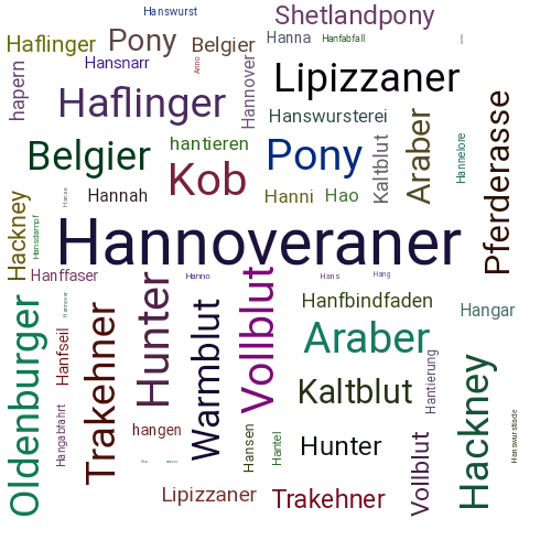 Ein anderes Wort für Hannoveraner - Synonym Hannoveraner