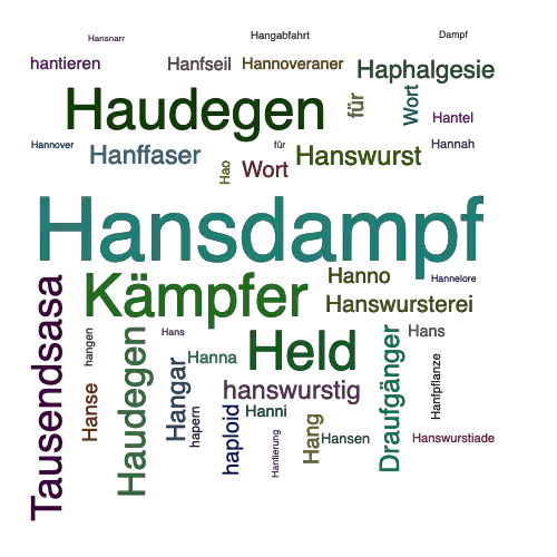 Ein anderes Wort für Hansdampf - Synonym Hansdampf