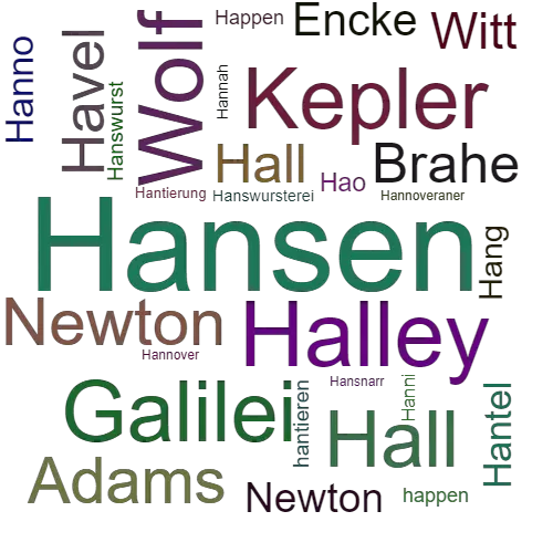 Ein anderes Wort für Hansen - Synonym Hansen