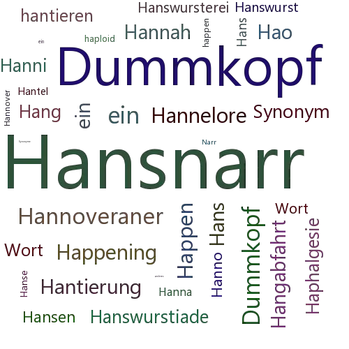 Ein anderes Wort für Hansnarr - Synonym Hansnarr