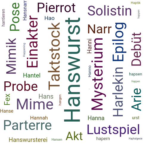 Ein anderes Wort für Hanswurst - Synonym Hanswurst