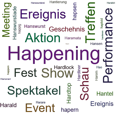 Ein anderes Wort für Happening - Synonym Happening