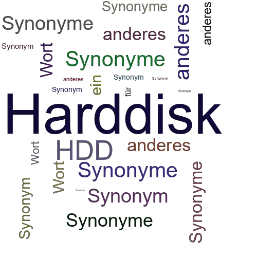 Ein anderes Wort für Harddisk - Synonym Harddisk