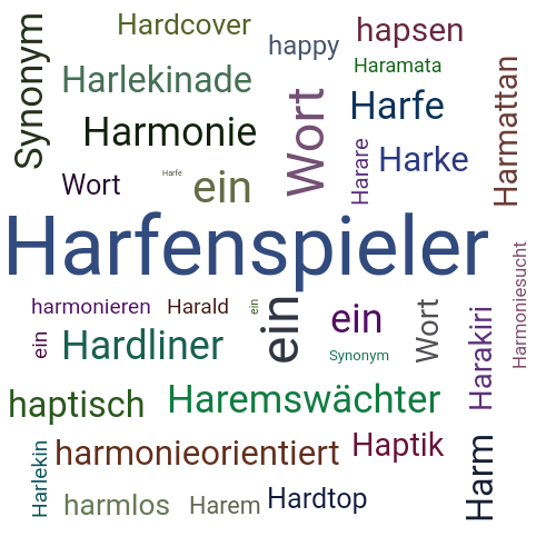 Ein anderes Wort für Harfenist - Synonym Harfenist