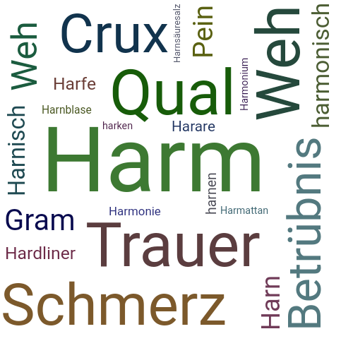 Ein anderes Wort für Harm - Synonym Harm