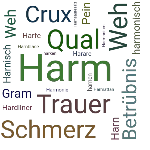 Ein anderes Wort für Harm - Synonym Harm