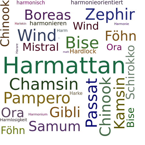 Ein anderes Wort für Harmattan - Synonym Harmattan