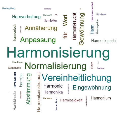 Ein anderes Wort für Harmonisierung - Synonym Harmonisierung
