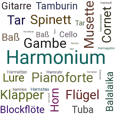 Ein anderes Wort für Harmonium - Synonym Harmonium