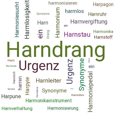 Ein anderes Wort für Harndrang - Synonym Harndrang