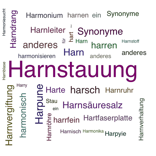 Ein anderes Wort für Harnstau - Synonym Harnstau