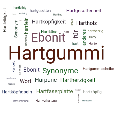 Ein anderes Wort für Hartgummi - Synonym Hartgummi