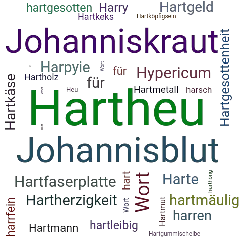 Ein anderes Wort für Hartheu - Synonym Hartheu