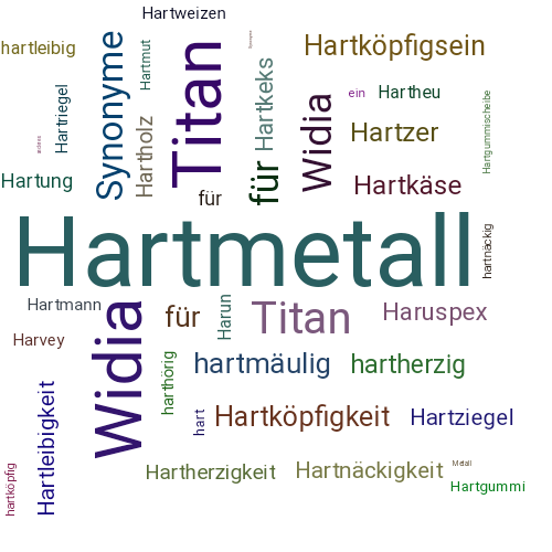 Ein anderes Wort für Hartmetall - Synonym Hartmetall