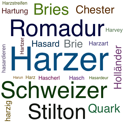Ein anderes Wort für Harzer - Synonym Harzer