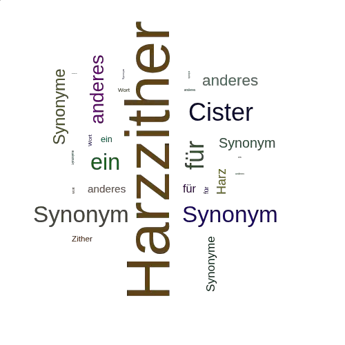 Ein anderes Wort für Harzzither - Synonym Harzzither