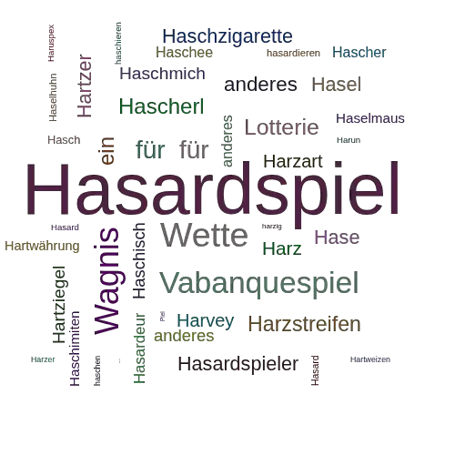 Ein anderes Wort für Hasardspiel - Synonym Hasardspiel